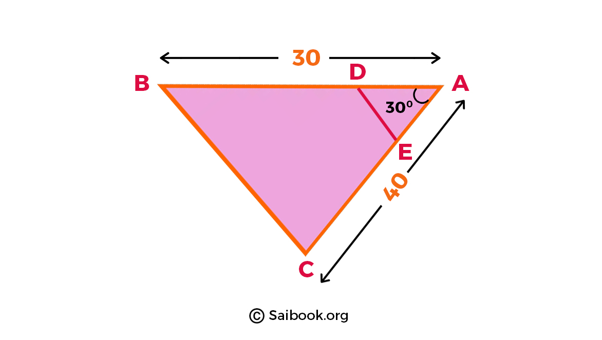 1a