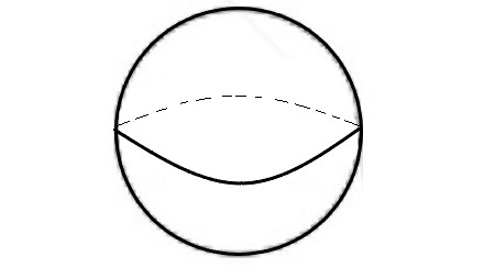 1a
