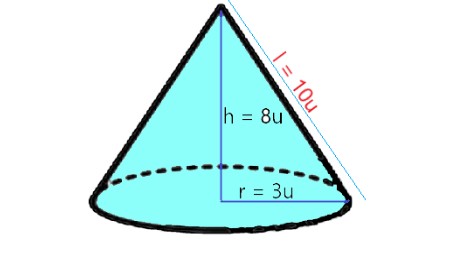 1a
