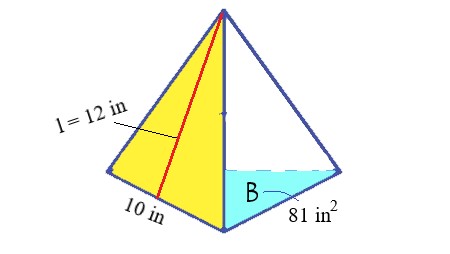 1a