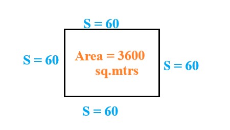 1a