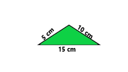1a