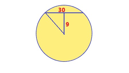 1a