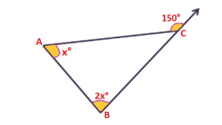 1a