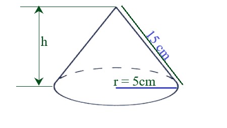 1a