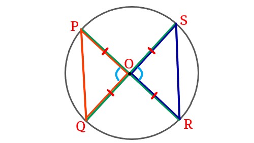 5.1