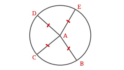 c3