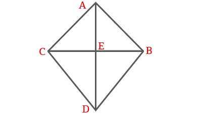 d3