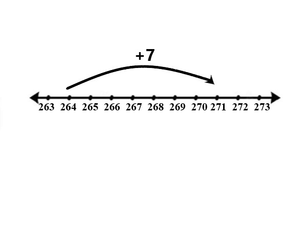 1a