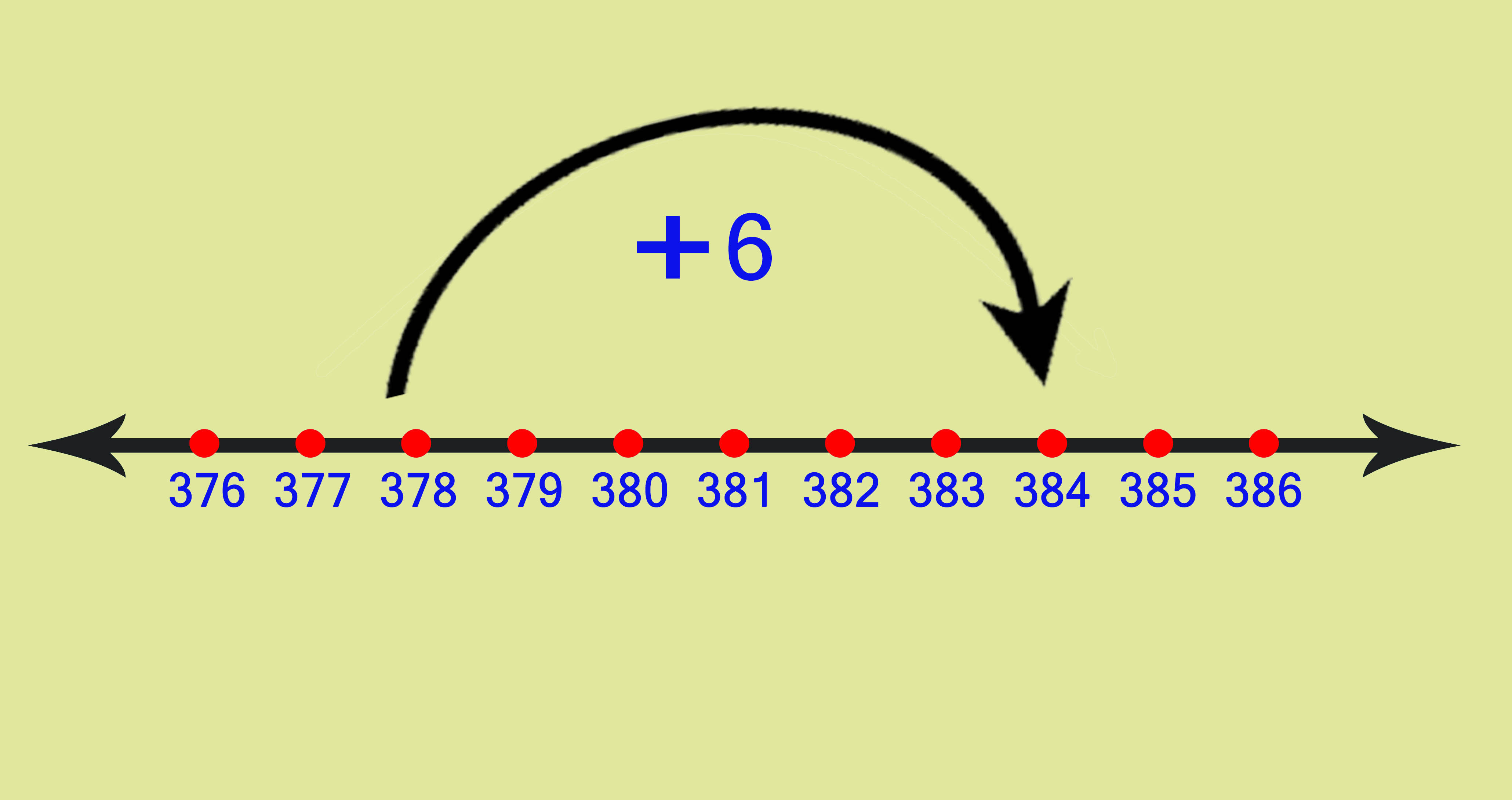 6