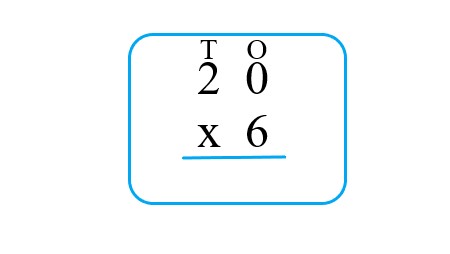 1a