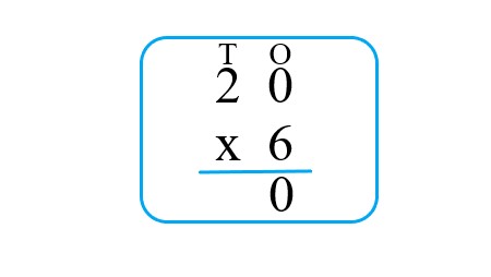 1b