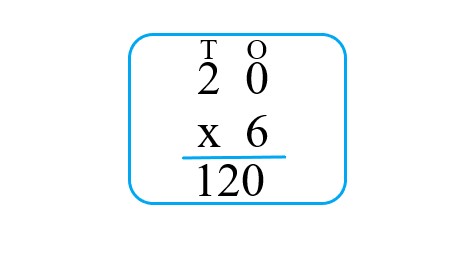 1c