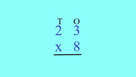 1a
