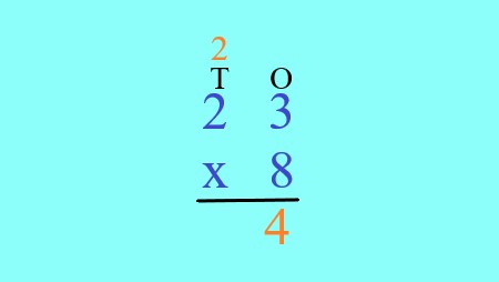 1b