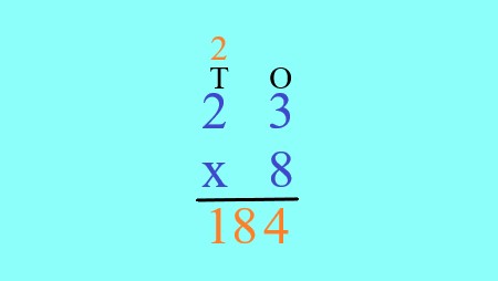 1c