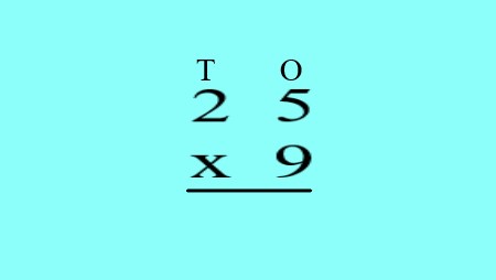 1a