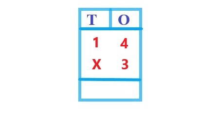 1a