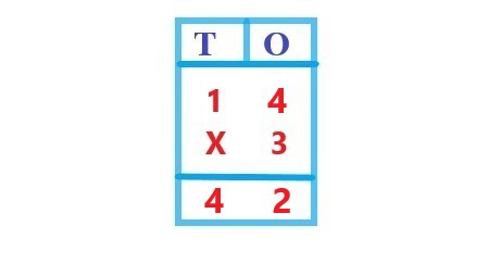 1c