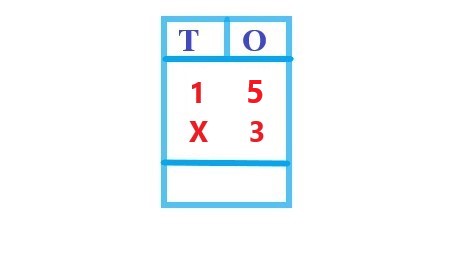 1a