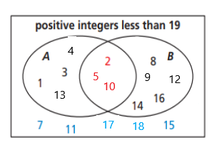 5d