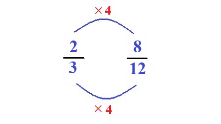 1c