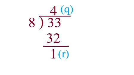 1c