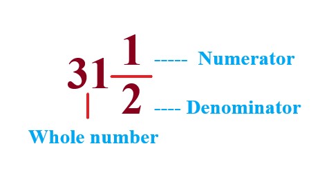 1e