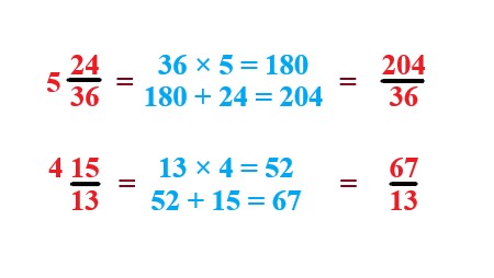 1a