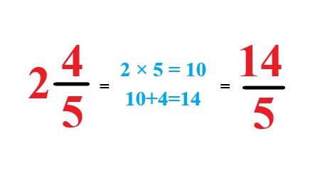 1b