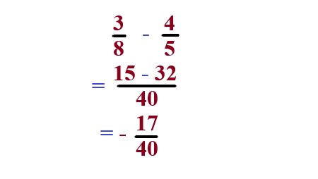 1a