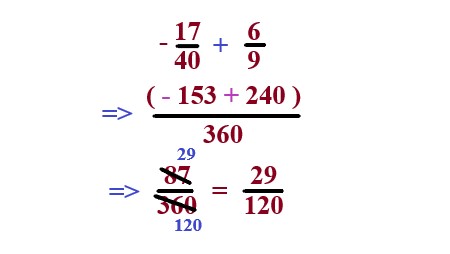 1b