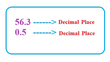 1b