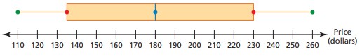 1.1