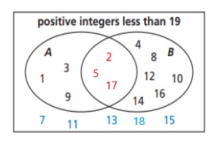 5.2