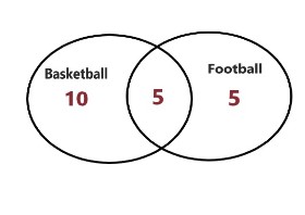 1c
