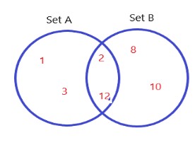 1.2