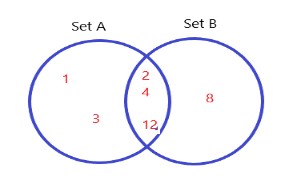 1.3