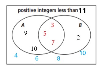 9.1
