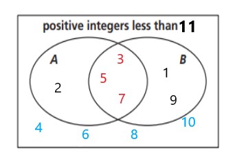 9.2