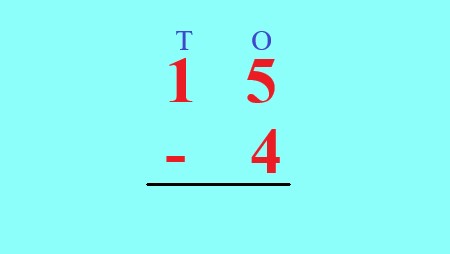 1a