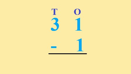 1a