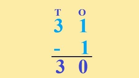 1c