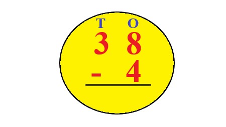 1a