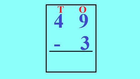 1a