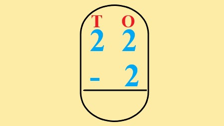 1a