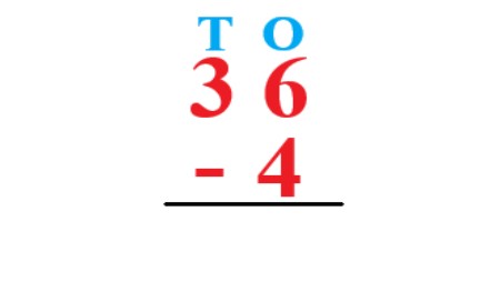 1a