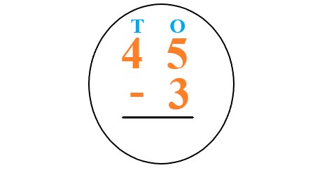 1a