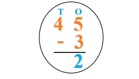 1b