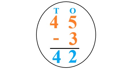 1c